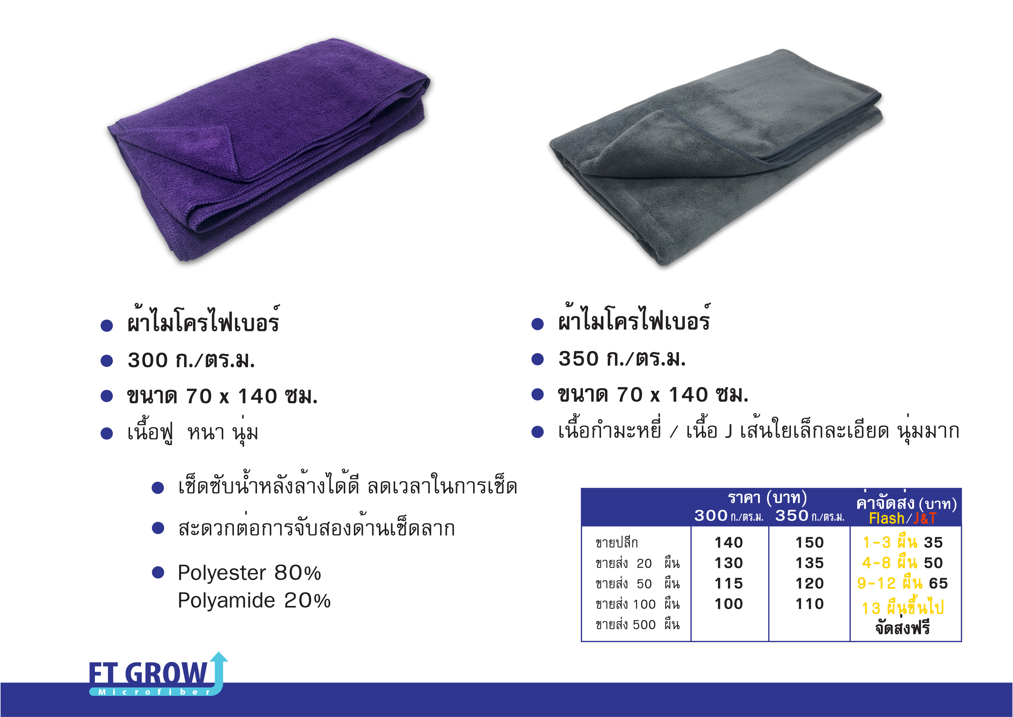 ผ้าไมโครไฟเบอร์ 350 กรัม 70x140 cm (เนื้อ J)