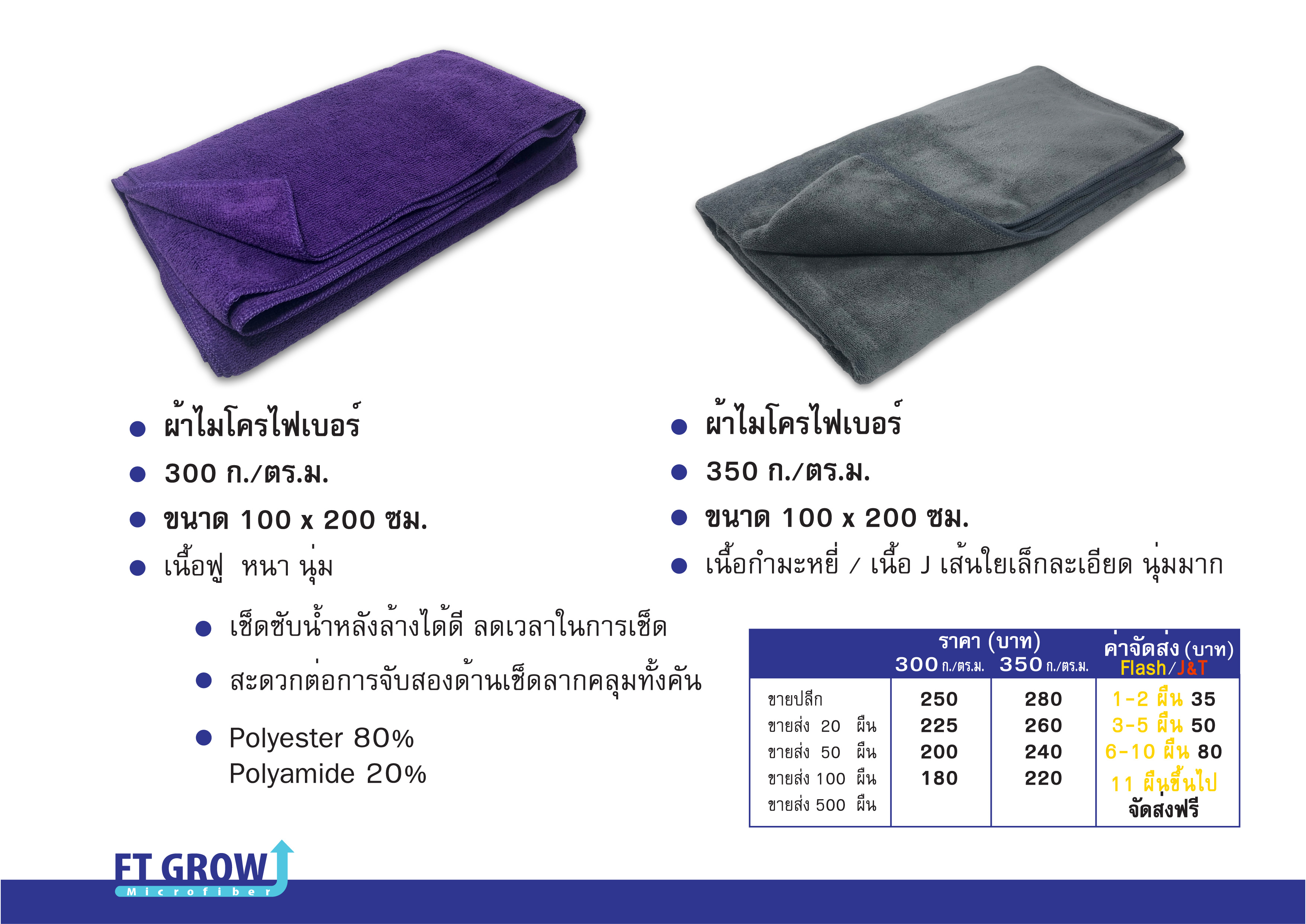 ผ้าไมโครไฟเบอร์ 350 กรัม 1x2 m (เนื้อ J)